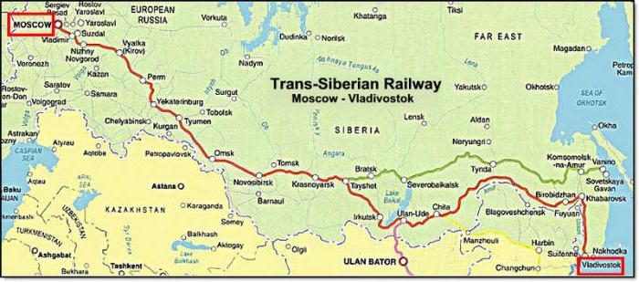 Transsibiro geležinkelis: plėtros perspektyvos, reikšmė. Darbo efektyvumo gerinimo būdai
