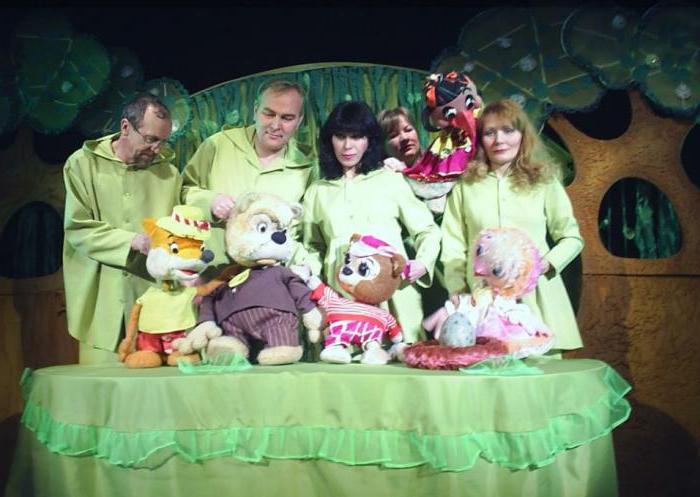 Čeboksarai - lėlių teatras: apie teatrą, repertuarą, trupę