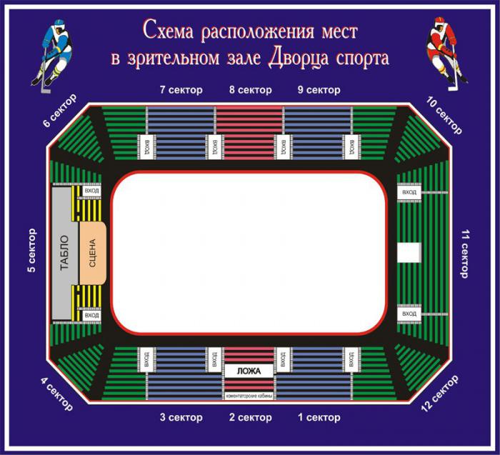 Sporto rūmai Kazanėje - pusę šimtmečio sporto kompleksas