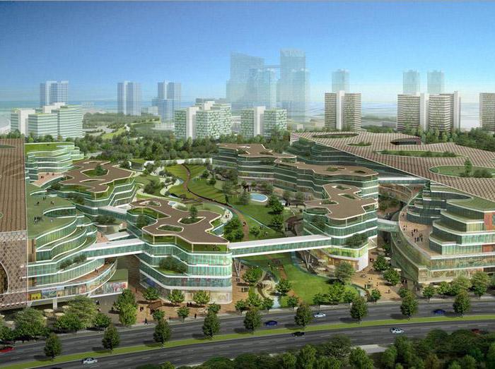 Kinija: miestų ekologija